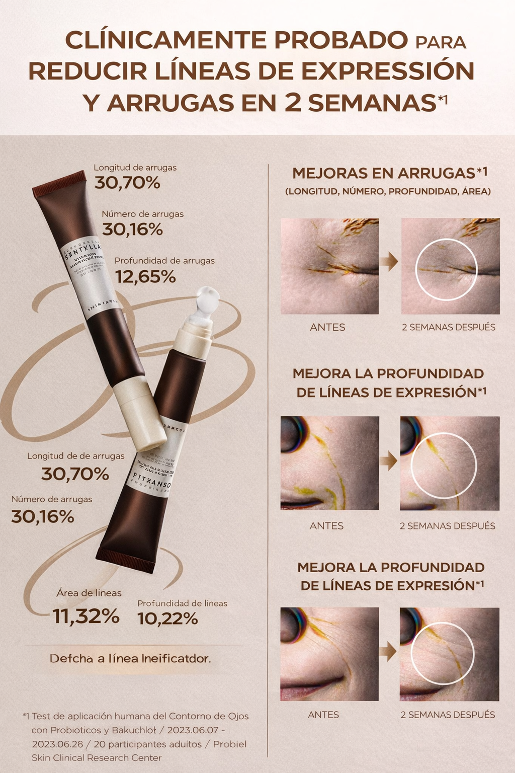 Crema Contorno de ojos- Hidrata Reduce Arrugas y rejuvenece 20ml