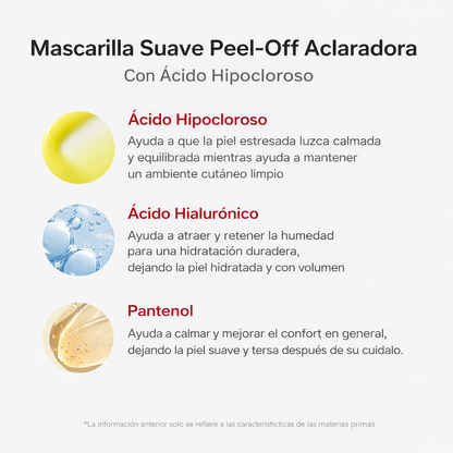 Mascarilla Peeling Coreana